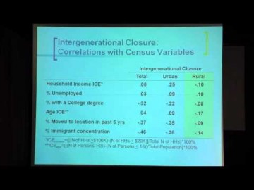 Richard Carpiano – Measuring Community Social Capital in British Columbia: An Eco-metric Approach for Population Health Research