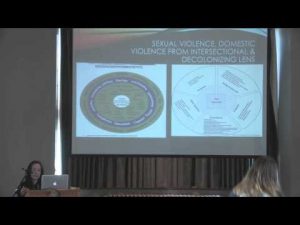 UBC ACAM Program: Sexual Violence in Asian Communities in Canada